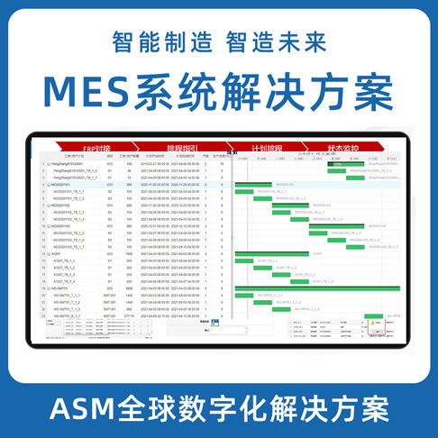 MES生產(chǎn)制造執(zhí)行系統(tǒng) MOM系統(tǒng)