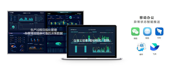 跨平臺B-S架構(gòu)，無需安裝客戶端+移動辦公